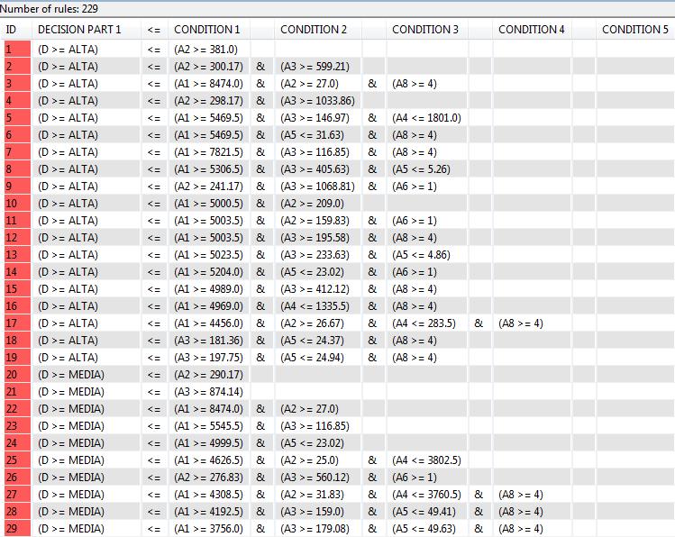 Figura 6 - Imagem Gerada no Software JMAF com