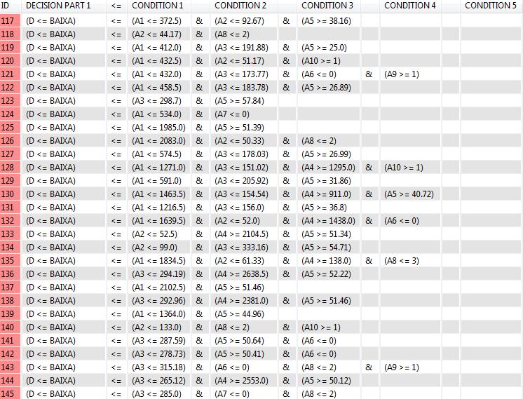 Figura 10 - Imagem Gerada no Software JMAF com as