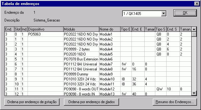 Capítulo 5 Parametrização Figura