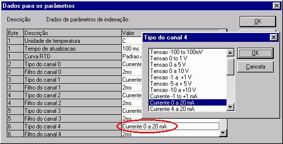 Capítulo 5 Parametrização Figura 5-4 Seleção do parâmetro do Módulo PO1112 ATENÇÃO: O significado dos parâmetros do módulo PO1112 não é o escopo deste manual, para isto veja as Características