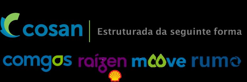 energética confiável e competitiva + 1,7 milhão de