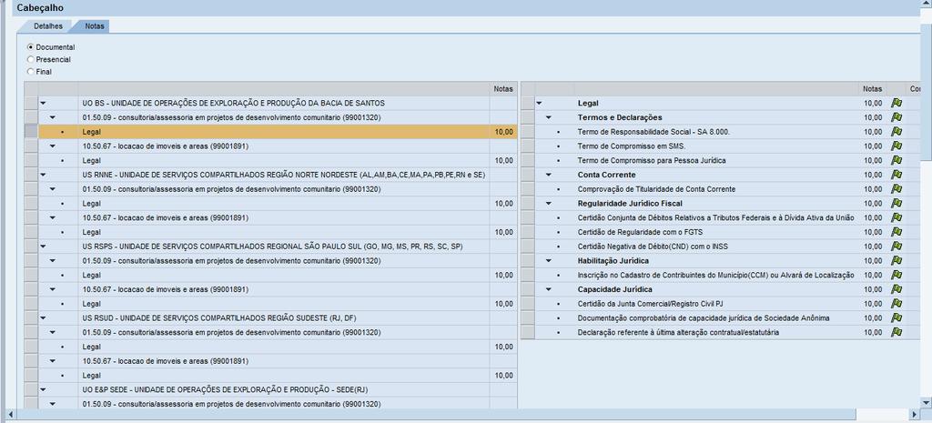 Após visualizar as informações sobre o processo, o usuário poderá acessar a aba Notas. Esta aba tem como finalidade apresentar as informações atribuídas ao processo, como notas e comentários.