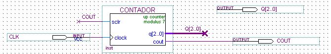 Ex2: lpm_counter como contador de módulo 7 e de 3 bits 4. Bibliografia: Site da ALTERA Fregni, E. & Saraiva, A.M.
