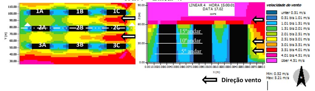 436 Lima, R. G.; Bittencourt, L. S. Figuras 35 e 36 - Secção horizontal no nível do 5º pavimento; Secção vertical às 15h00 Linear 4.