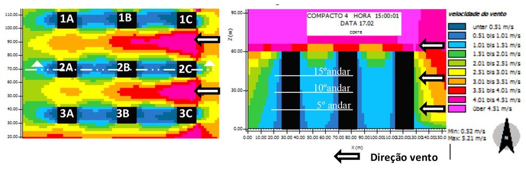 4. Figuras 19 e 20 - Secção horizontal no nível do 5º pavimento; Secção vertical às 15h00