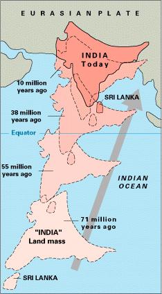 Zona de convergência entre a Placa da Índia com a Placa da Eurásia. Fonte: http://pubs.usgs.gov/gip/dynamic/understanding.