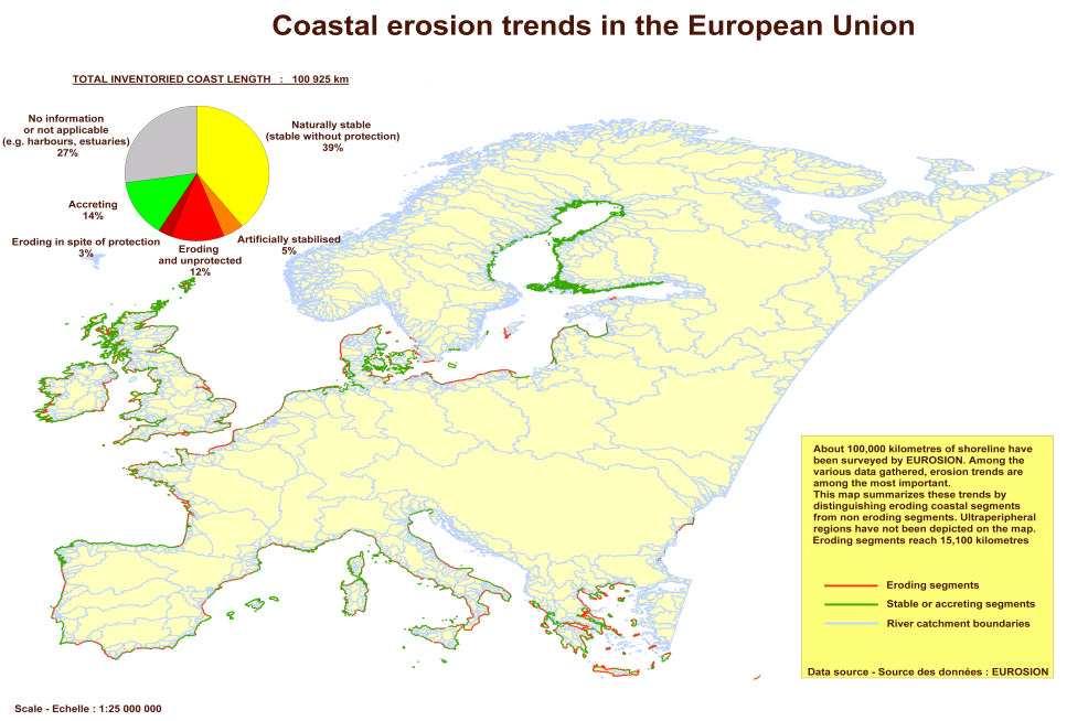 Efeitos da Erosão e de Variação de Nível do Mar na Costa Européia 33 Tendência de erosão