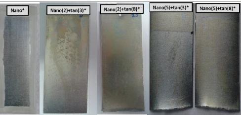 nanocerâmica formada (27). Isso não se observa em outros substratos, como alumínio e aço galvanizado, por exemplo.