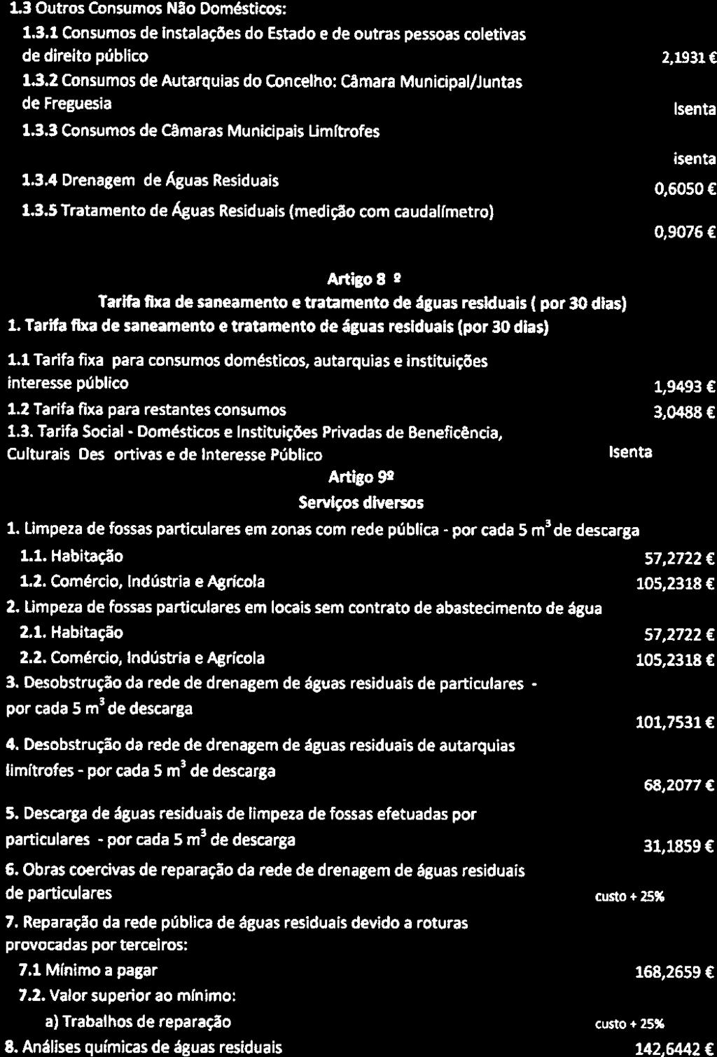 por custo SERVIÇOS MUNIOPALIZADOS DE ÁGUA E SANEAMENTO TABELA DE TARIFAS E PREÇOS 13 Outros Consumos Não Domésticos: 1.3.1 Consumos instalações do Estado e outras pessoas coletivas direito público 2,1931 1.