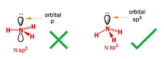 Já em compostos contendo N e 3 ligações sigma o N é hibridizado sp 3 e o par de elétrons não compartilhado ocupa o lugar da quarta ligação.