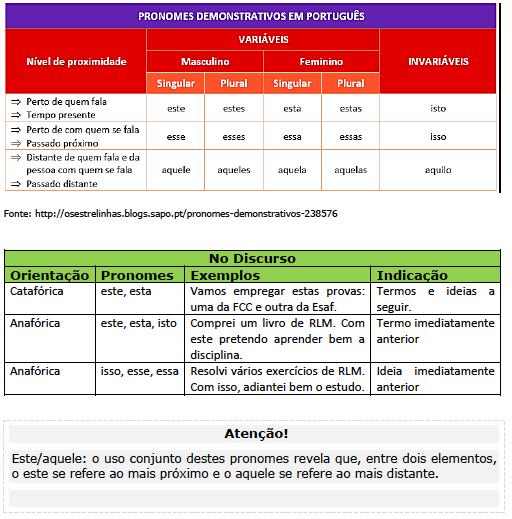 Pronomes demonstrativos Página 4