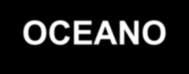 OCEANO 1869 1874 populações recuam as construções 95 m 1889 e 1891 20 construções destruídas 1896 40 construções