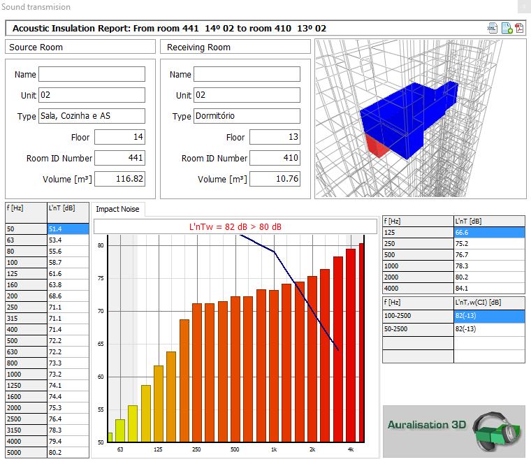 19/38 Depósitos de serviços (Pav. Tipo) x Depósitos de serviços (Duplex Inferior) Depósitos de serviços (Pav. Tipo) x Depósitos de serviços (Pav. Tipo) Depósitos de serviços (Pav.