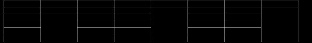 - Regulador de potência, pressão e vazão DFLR. - Tamanho nominal: 28 a 100.