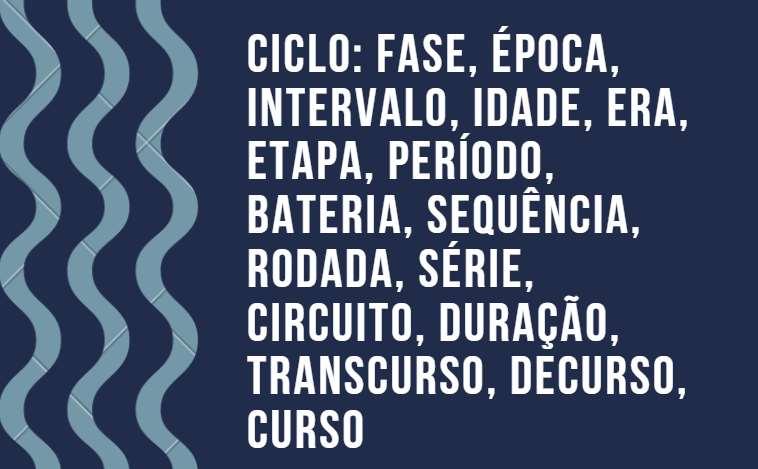 O segredo dos ciclos Ciclos são fenômenos que se sucedem numa ordem determinada e precisa.