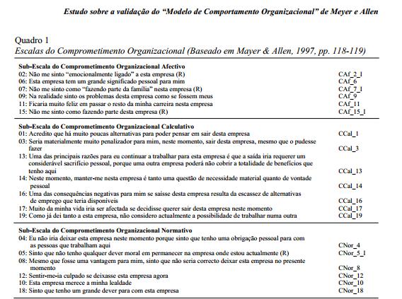 Anexo 3- Escalas do comprometimento organizacional validadas