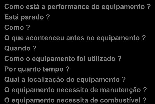 Introdução Questões como COSMOS TM possui todas as respostas Como está a performance do equipamento? Está parado? Como? O que acontenceu antes no equipamento? Quando?