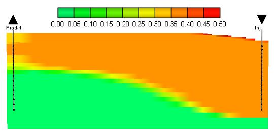 Se aumentar o tempo de simulação para o modelo de óleo mais viscoso, provavelmente o vapor terá propagação idêntica à obtida no modelo em que se tem o óleo de 300 cp. 5.2.6.