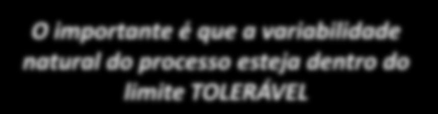 iguais às NOMINAIS Certo nível de variabilidade é