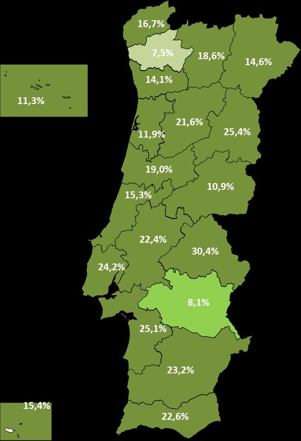 11,1% 14,9% 23,9% 28,8% 11 21,6% 17,5% 10,9% 27,1% 28,6% 32,6%