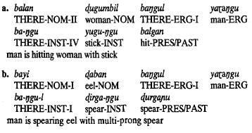 Instrumental (Dyirbal) VERBAL INFLECTIONAL CATEGORIES 1.