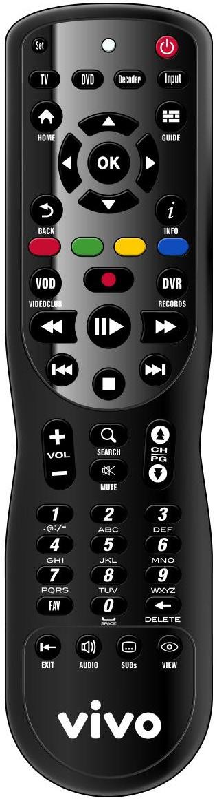 3.3. Controle Remoto Conheça as funcionalidades do controle remoto para utilização da sua TV por