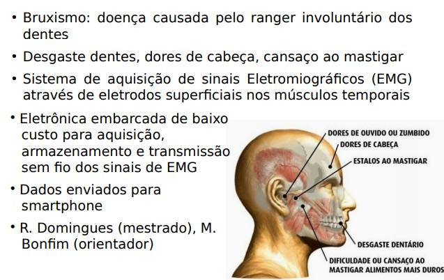 EMG e IoT aplicados ao