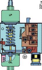 MP Pressostatos Diferenciais Os pressostatos diferenciais de óleo MP 54 e MP 55 são usados como controles de segurança para proteger os compressores de refrigeração contra baixa pressão do óleo