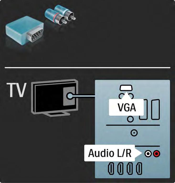 5.2.7 VGA Utilize um cabo VGA (conector DE15) para ligar o computador ao televisor.