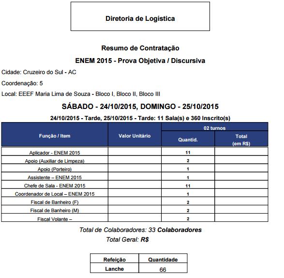 PROCEDIMENTO 1.