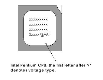 Capítulo 10 Configurações de hardware 10-7 G indica que a voltagem do núcleo deve ser de 2,3 volts (a média da faixa 2,2V-2,4V). Figura 10.
