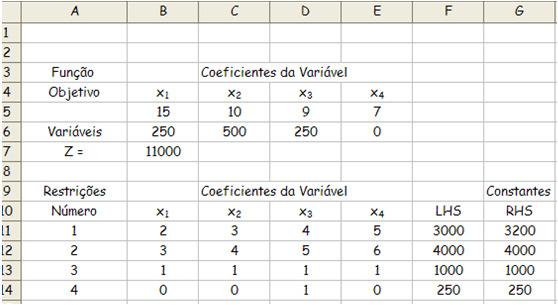 Se o modelo for incorreto valores incoerentes ou inesperados irão aparecer. Clicar na opção Restaurar Valores Originais everificaroquepodeterdadoerrado.