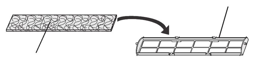 Conjunto do filtro de limpeza de ar Filtro de limpeza de ar Filtro de ar (direita e esquerda) Estrutura do filtro de limpeza de ar Substituição de filtros de limpeza de ar sujos Substitua os filtros