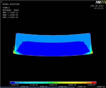 Baseado em conceitos mecânicos de Hibbeler (2004), o Granito Tracuateua foi tratado como um material elástico isotrópico, tridimensional e fraturado, com determinado volume.