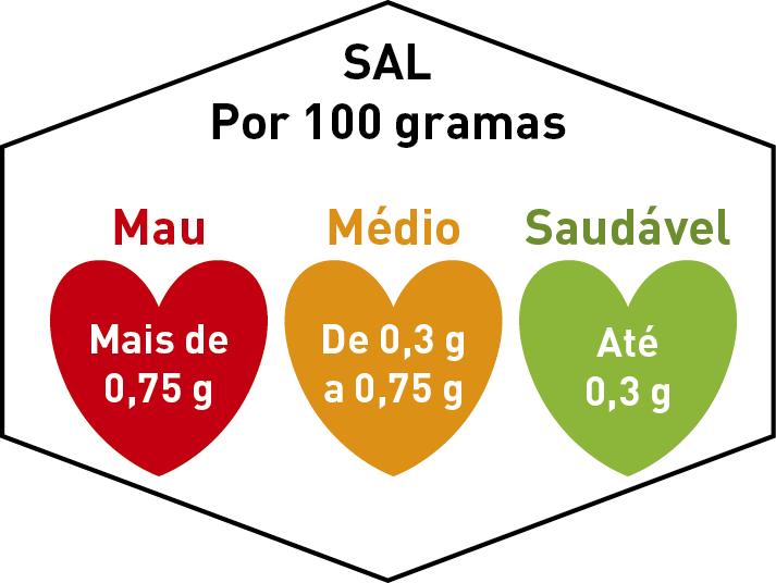 Determina, em cm 3, o volume da pirâmide. Apresenta o resultado arredondado às centésimas. 2.