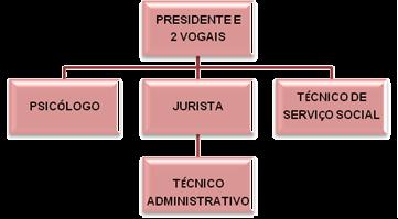 EQUIPAS MULTIDISCIPLINARES.