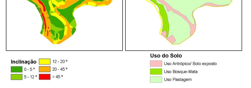 As principais diferenças notadas foram que