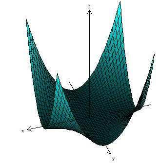 MAT454 - Cálculo Diferencial e Integral para Engenharia II a lista de exercícios - 009 1.