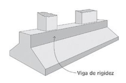 19 Figura 2-3 Representação de Sapata Associada Fundações Fonte: Likedin 2.1.1.1.4 Sapatas de divisa ou alavancadas Caso o projeto apresente uma sapata em divisa de terreno, ou com algum obstáculo, o