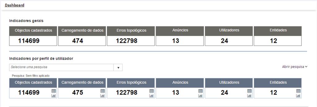 O utilizador pode exportar a informação para o formato XLS através do comando existente no canto superior direito da tabela de resultados. 8.