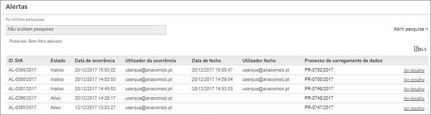 É possível ao utilizador efetuar também pesquisas de alertas. Figura 36 - Alertas listagem Se pretender visualizar o Detalhe do Alerta, deve selecionar o botão.