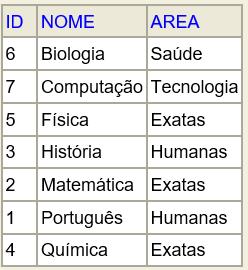 SELECT * ROM DISCIPLINA ORDER BY ID ASC SELECT * ROM DISCIPLINA ORDER BY ID DESC