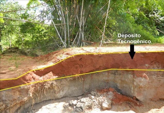 2014) Pedro (2008) ressalta que os depósitos tecnogênicos são formações decorrentes da acumulação de materiais úrbicos, de resíduos sólidos domésticos em alguns compartimentos do relevo,