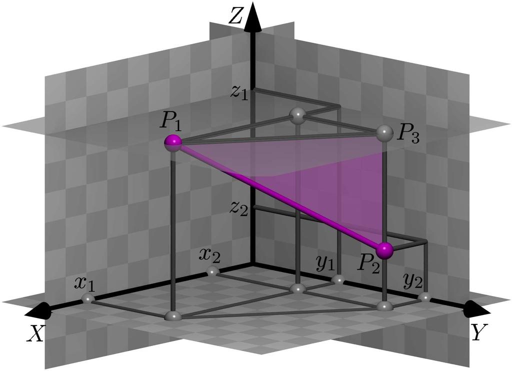 MÓDULO 1 - AULA 2 contêm P 2, no ponto P 3 = (x 2, y 2, z 1 ).