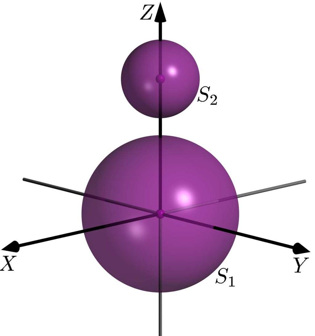 O plano perpendicular ao segmento A 1 A 2 que passa por P é o chamado plano tangente a S 1 e S 2 em P. Figura 2.9: L = R 1 + R 2. Figura 2.10: R 1 = L + R 2.