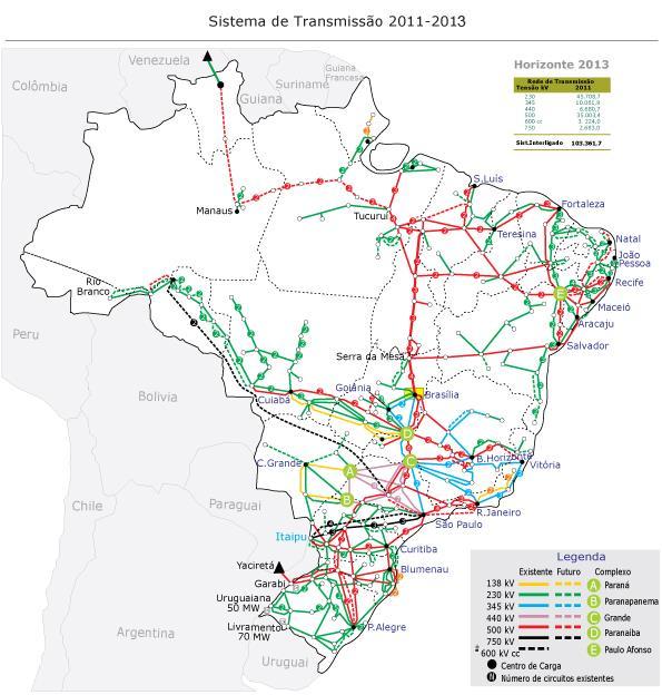 15 Setor Elétrico Brasileiro Oferta Interna de Energia Elétrica: 592,8 TWh Consumo de Energia: 498,4 TWh Capacidade Instalada Doméstica: 121 GW Geração