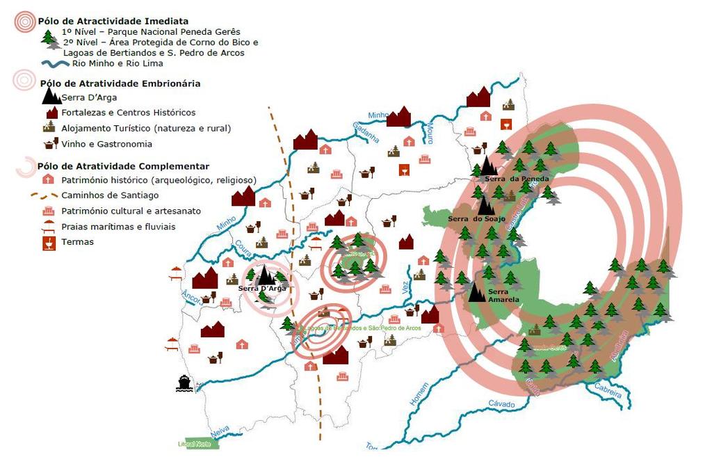 RECURSOS REGIONAIS (CULTURA E