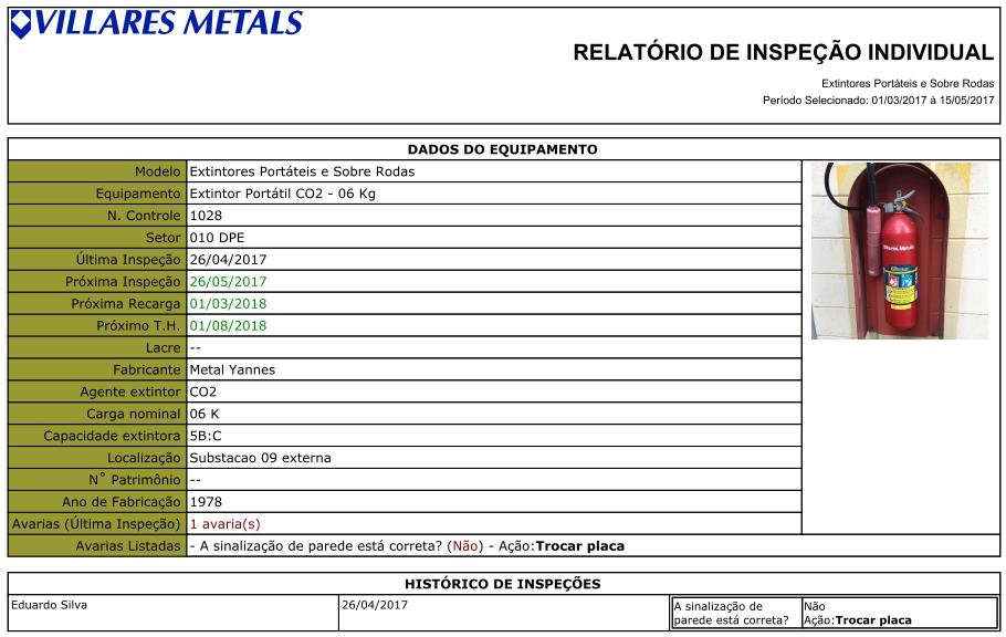 dentro da mesma plataforma.