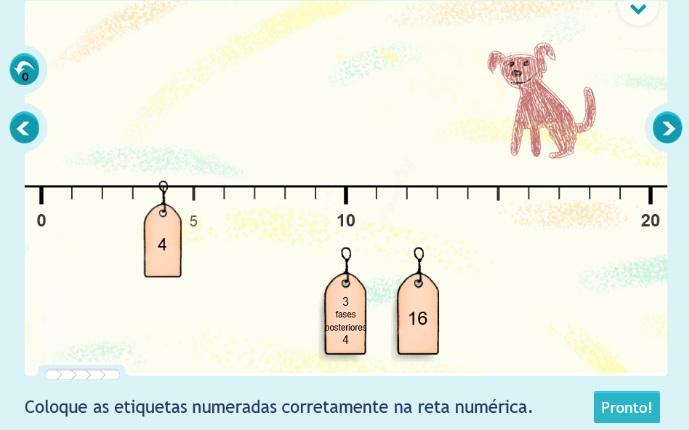 3 O objetivo deste episódio é completar os números desconhecidos na reta numérica. Algumas questões requerem que você pratique a adição ou a subtração. Exe m plo : Di ga: Por favor leiam a instrução.