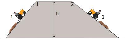 D) II e III, apenas. 12. (UNESP 2009) Suponha que os tratores 1 e 2 da figura arrastem toras de mesma massa pelas rampas correspondentes, elevando-as à mesma altura h.